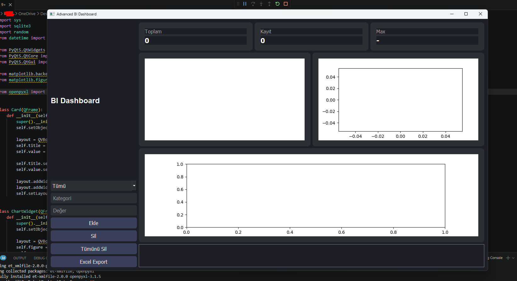 Business intelligence dashboard overview